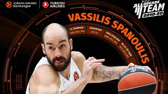 EuroLeague All-Decade, l'ultimo è Spanoulis: ecco tutti i nomi