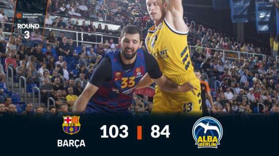 EuroLeague - Il Barcelona ne segna 103 e supera l'Alba Berlino