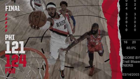NBA - Carmelo Anthony diventa il 15esimo miglior marcatore di sempre
