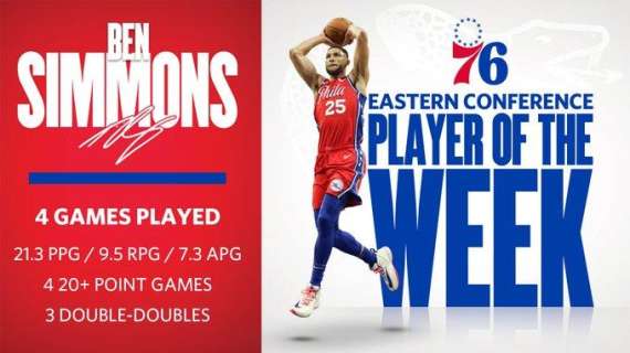 NBA - Players of the Week, a Est ancora un Sixer: Ben Simmons