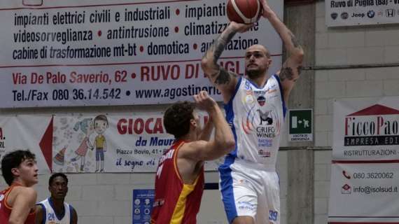 Serie B - L'OraSì Ravenna lotta fino alla fine ma Ruvo vince di misura