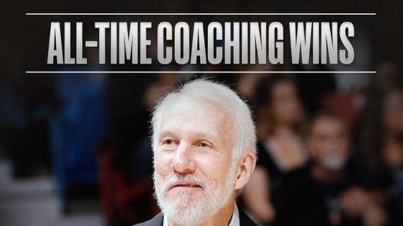 NBA - Gregg Popovich quarto assoluto nella classifica dei coach più vincenti: superato Riley