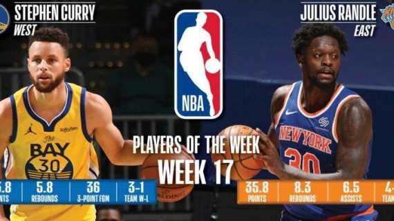 NBA - Curry e Randle: i top players della settimana numero 17