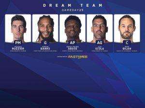 Ecco il Dream Team Fastweb del 25° turno di Serie A UnipolSai