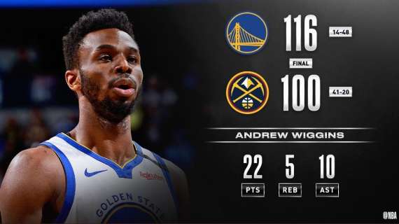 NBA - Rimonta Warriors: i Denver Nuggets ko in casa