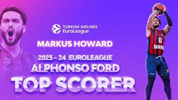 EuroLeague, Markus Howard vince l'Alphonso Ford Trophy con tanto di record