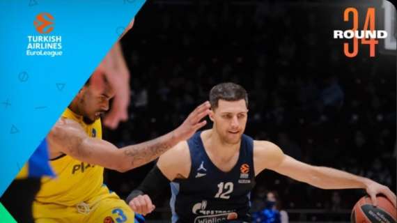 EuroLeague - Zenit in corsa per i playoff: battuto il Maccabi