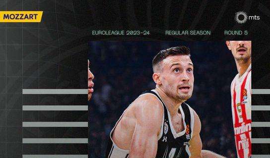 EuroLeague - Partizan, Avramovic rovina l'esordio di Sfairopoulos con la Stella Rossa