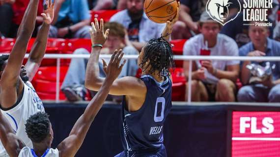 Salt Lake City SL: Jaylen Wells e GG Jackson portano i Grizzlies alla vittoria sui Thunder