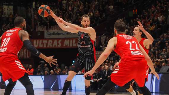 Ritorna l'EuroLeague, la presentazione dell'Olimpia Milano