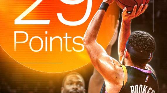 NBA - Suns, per Devin Booker superata la soglia dei 15.000 punti in carriera