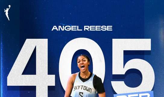 Angel Reese nella storia della WNBA: è record per rimbalzi in una stagione