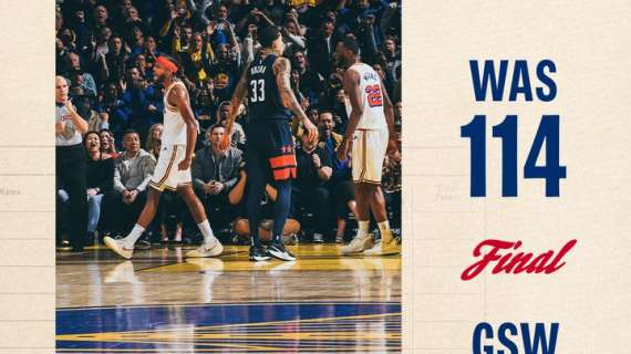 NBA - Al Chase Center una brutta vittoria per i Warriors sui Wizards