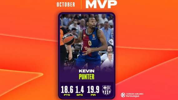 EuroLeague - Kevin Punter del Barcelona nominato MVP di ottobre