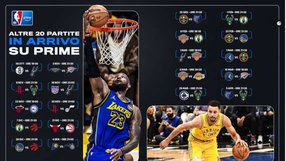 NBA su Prime Video, annunciate 20 partite aggiuntive in prima serata 