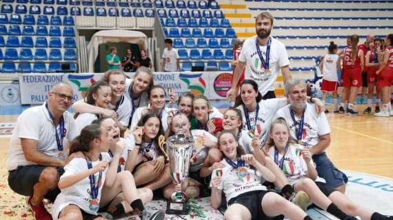 Basket, Roma Campione d’Italia Under 14 Femminile