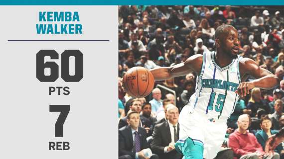 NBA - Kemba Walker, 60 punti e un piede fuori da Charlotte
