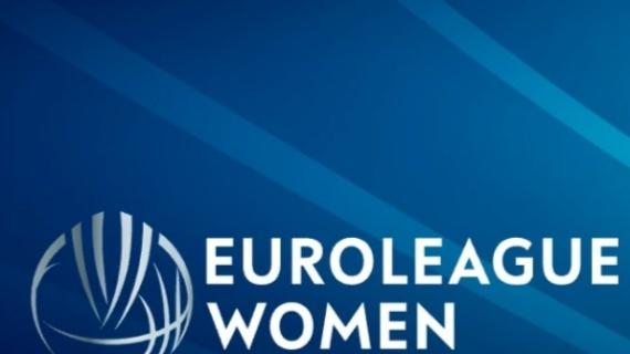 Euroleague Women's: due forti squadre turche per Schio e Venezia