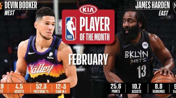 NBA - Devin Booker e James Harden i migliori nel mese di febbraio