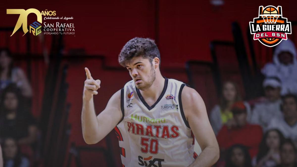 Grant Basile torna in Porto Rico: nuovo accordo con i Piratas de Quebradillas