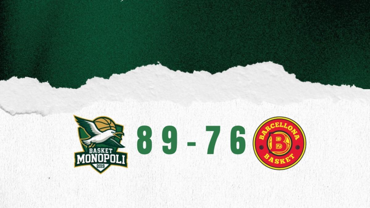 Serie B - La Climaway vince e convince: Barcellona k.o. 89-76