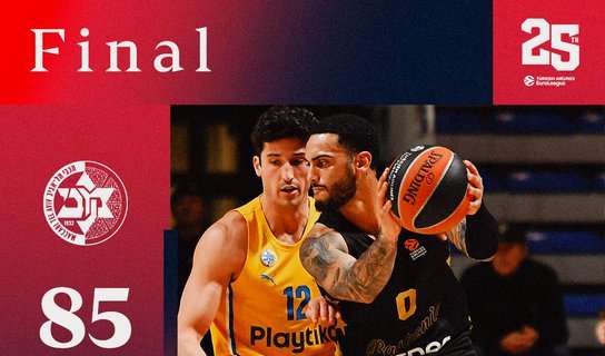 Baskonia, Markus Howard show (28 punti) e vittoria sul Maccabi Tel Aviv