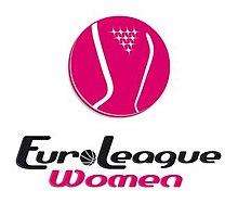 FIBA - Confermate le squadre partecipanti per la stagione 2020-21 di EuroLeague Women