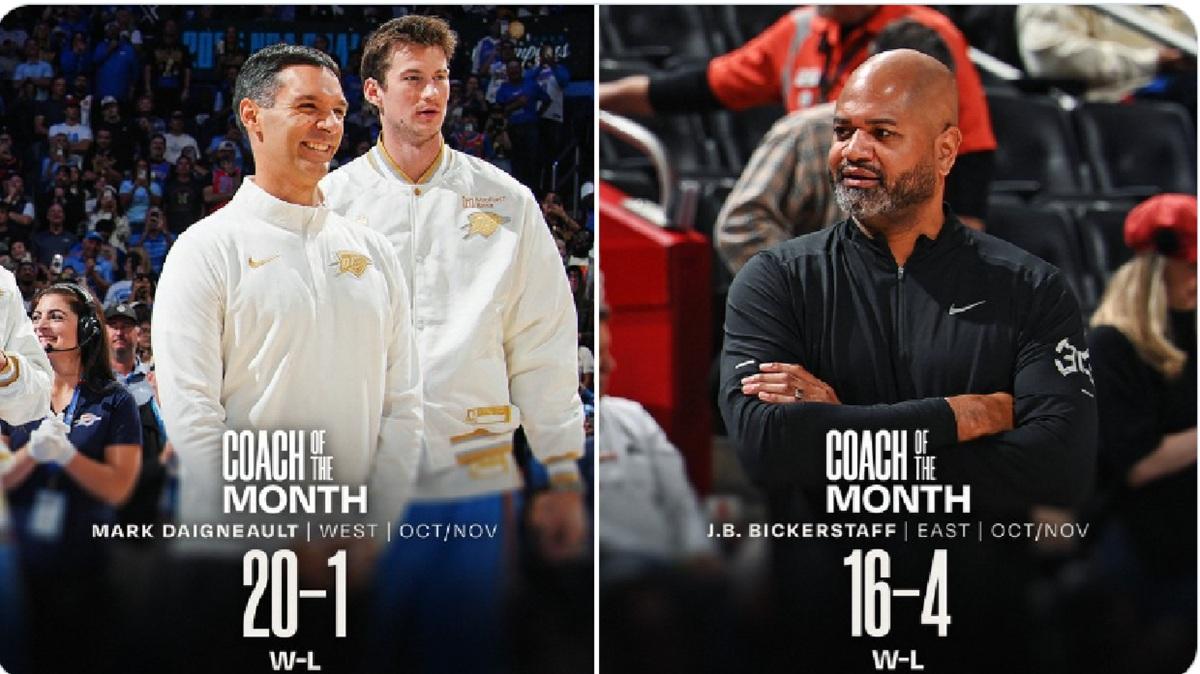 NBA - Daigneault e Bickerstaff sono stati nominati Allenatori del Mese