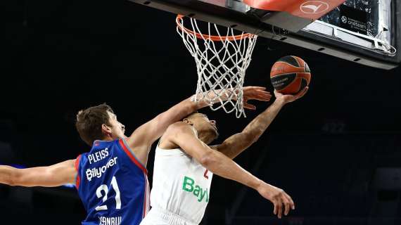 EuroLeague Basketball