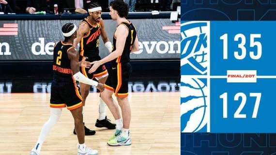 NBA - Con i Raptors miracolo Thunder: da -23 alla vittoria da 2 overtimes
