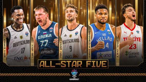 Eurobasket 2025 | All-Star Five: Schroder, Doncic, Wagner, Antetokounmpo, Sengun