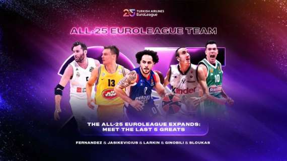 EuroLeague, ecco i giocatori scelti per l'All-25 EuroLeague Team