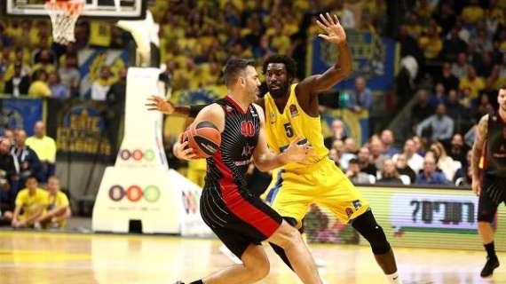 EuroLeague - Maccabi FOX Tel Aviv vs AX Armani Exchange Milano: gli highlights