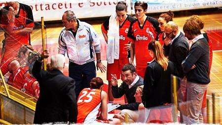 Energa Torun (POL) vs. Famila Schio (ITA) – Highlights – RS – 2014-15 EuroLeague Women 
