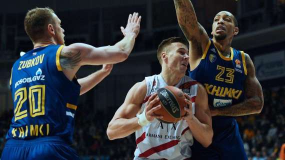 EuroLeague - Olimpia Milano, playoff pericolosamente vicini
