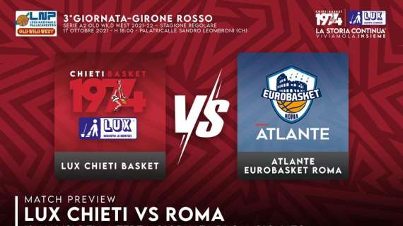 A2 - Lux Chieti: il prossimo avversario al PalaTricalle è l'Eurobasket Roma