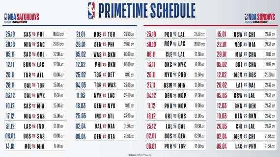 NBA | Anche nel 2022/23 confermati i Primetime Game