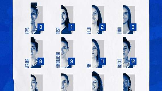 Italbasket Femminile, 16 convocate alle qualificazioni a EuroBasket a novembre