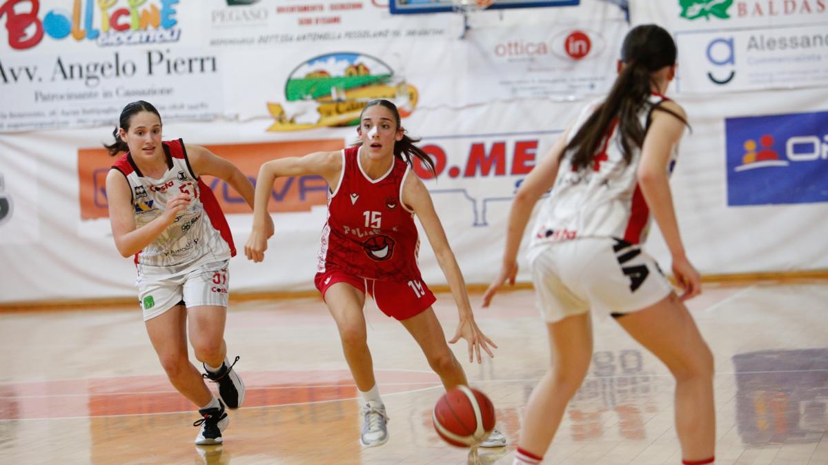 Finale Nazionale Kellogg’s Under 14 femminile, risultati semifinale