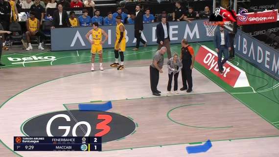 Parquet montato al contrario, Fenerbahce vs Maccabi sospesa per qualche minuto