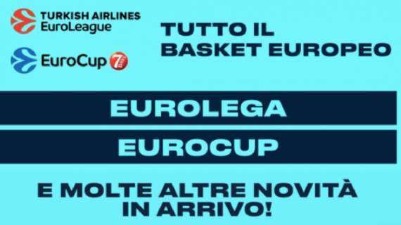 EuroLeague: tutto il programma dal 25-26 novembre su Eleven Sports