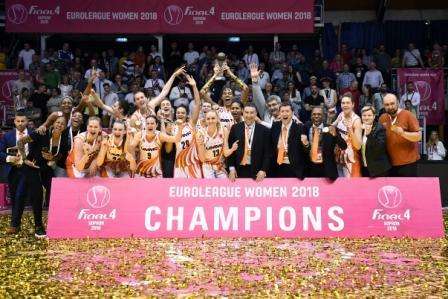 EuroLeague Women - UMMC Ekaterinburg vince in finale sul Sopron