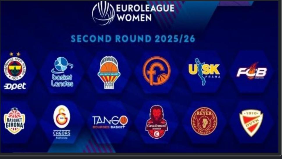 ELW: riprende la corsa alle Final Six di Schio e Venezia, la formula