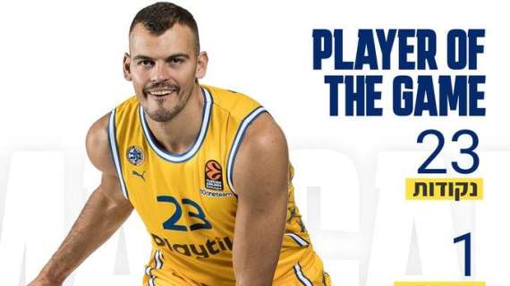 EuroLeague - Round 22 MVP: Ante Zizic, Maccabi Playtika Tel Aviv