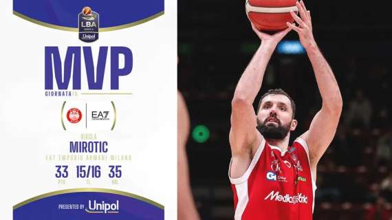 Nikola Mirotic è l'MVP della 15ª giornata della Serie A Unipol 2024/25