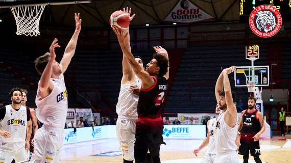 Serie B - Troppa La T Tecnica Gema per Chieti Basket 1974