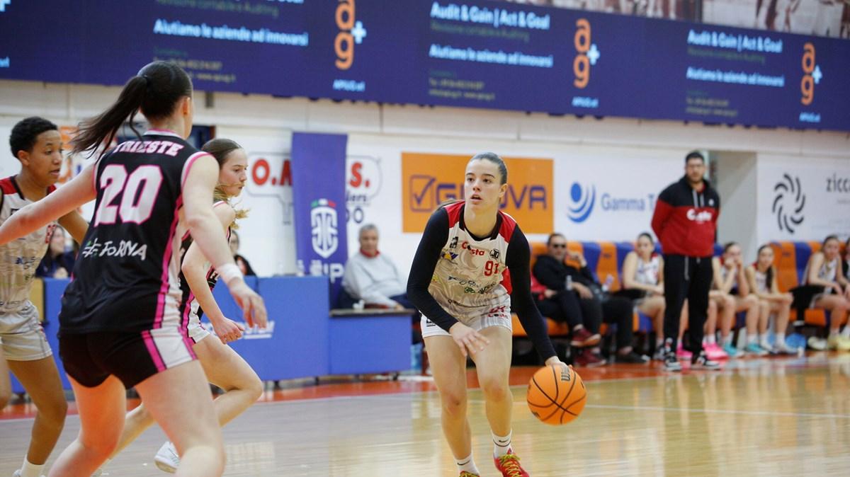 Next Gen U19F, i risultati della terza giornata. Ecco le 8 squadre della Finale