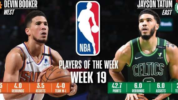NBA - Booker e Tatum i migliori della 19esima settimana
