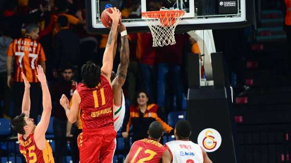 EuroCup - L'ultimo assalto del Galatasaray sulla Reggiana è vincente