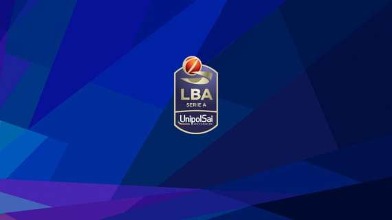 LBA - Un ranking basato sul budget giocatori della serie A 2022/23
